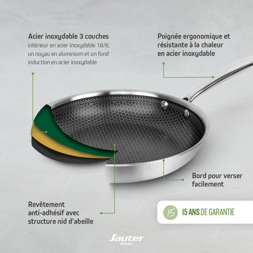 Set de Poêles en Acier Inoxydable 6 Pièces – Performance et Durabilité