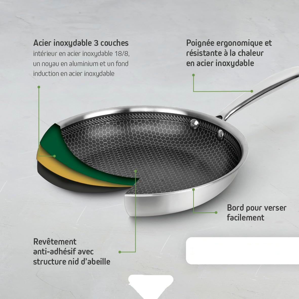 Batterie de cuisine 6 Pcs en Acier Inoxydable