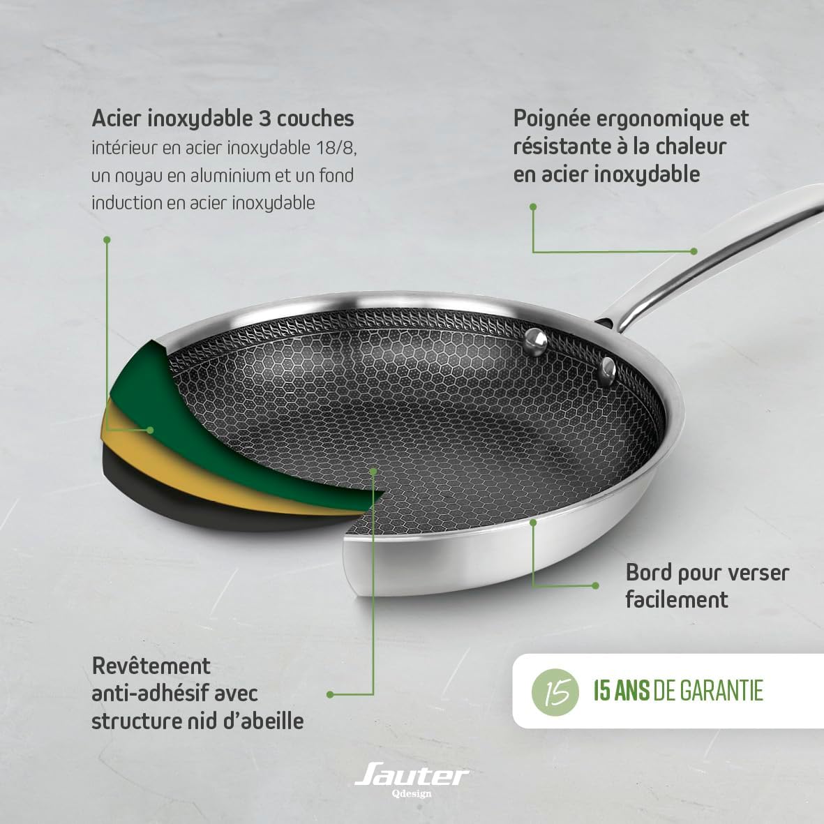 Set de Poêles en Acier Inoxydable 6 Pièces – Performance et Durabilité
